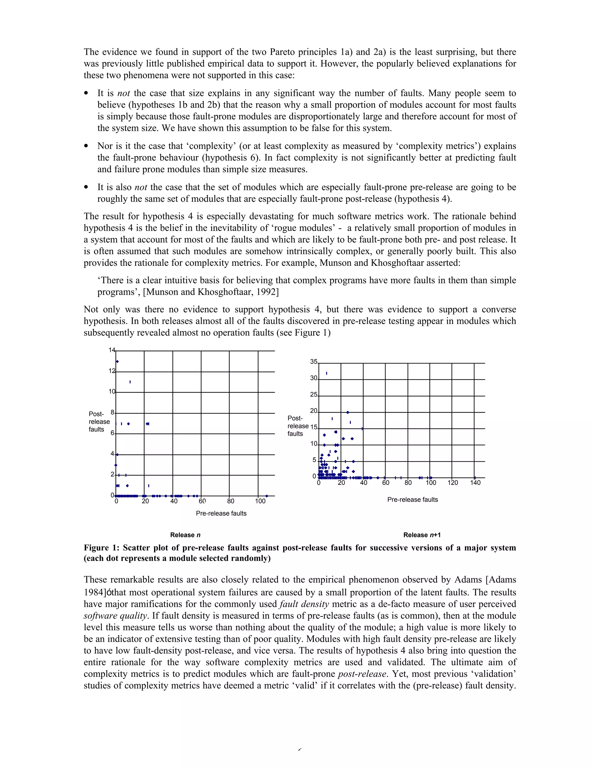 6
The evidence we found in support of the two Pareto principles 1a) and 2a) is the least surprising, but there
was previously little published empirical data to support it. However, the popularly believed explanations for
these two phenomena were not supported in this case:
• It is not the case that size explains in any significant way the number of faults. Many people seem to
believe (hypotheses 1b and 2b) that the reason why a small proportion of modules account for most faults
is simply because those fault-prone modules are disproportionately large and therefore account for most of
the system size. We have shown this assumption to be false for this system.
• Nor is it the case that ‘complexity’ (or at least complexity as measured by ‘complexity metrics’) explains
the fault-prone behaviour (hypothesis 6). In fact complexity is not significantly better at predicting fault
and failure prone modules than simple size measures.
• It is also not the case that the set of modules which are especially fault-prone pre-release are going to be
roughly the same set of modules that are especially fault-prone post-release (hypothesis 4).
The result for hypothesis 4 is especially devastating for much software metrics work. The rationale behind
hypothesis 4 is the belief in the inevitability of ‘rogue modules’ - a relatively small proportion of modules in
a system that account for most of the faults and which are likely to be fault-prone both pre- and post release. It
is often assumed that such modules are somehow intrinsically complex, or generally poorly built. This also
provides the rationale for complexity metrics. For example, Munson and Khosghoftaar asserted:
‘There is a clear intuitive basis for believing that complex programs have more faults in them than simple
programs’, [Munson and Khosghoftaar, 1992]
Not only was there no evidence to support hypothesis 4, but there was evidence to support a converse
hypothesis. In both releases almost all of the faults discovered in pre-release testing appear in modules which
subsequently revealed almost no operation faults (see Figure 1)
0
2
4
6
8
10
12
14
0 20 40 60 80 100
Pre-release faults
Post-
release
faults
0
5
10
15
20
25
30
35
0 20 40 60 80 100 120 140
Pre-release faults
Post-
release
faults
Release n Release n+1
Figure 1: Scatter plot of pre-release faults against post-release faults for successive versions of a major system
(each dot represents a module selected randomly)
These remarkable results are also closely related to the empirical phenomenon observed by Adams [Adams
1984]—that most operational system failures are caused by a small proportion of the latent faults. The results
have major ramifications for the commonly used fault density metric as a de-facto measure of user perceived
software quality. If fault density is measured in terms of pre-release faults (as is common), then at the module
level this measure tells us worse than nothing about the quality of the module; a high value is more likely to
be an indicator of extensive testing than of poor quality. Modules with high fault density pre-release are likely
to have low fault-density post-release, and vice versa. The results of hypothesis 4 also bring into question the
entire rationale for the way software complexity metrics are used and validated. The ultimate aim of
complexity metrics is to predict modules which are fault-prone post-release. Yet, most previous ‘validation’
studies of complexity metrics have deemed a metric ‘valid’ if it correlates with the (pre-release) fault density.
 