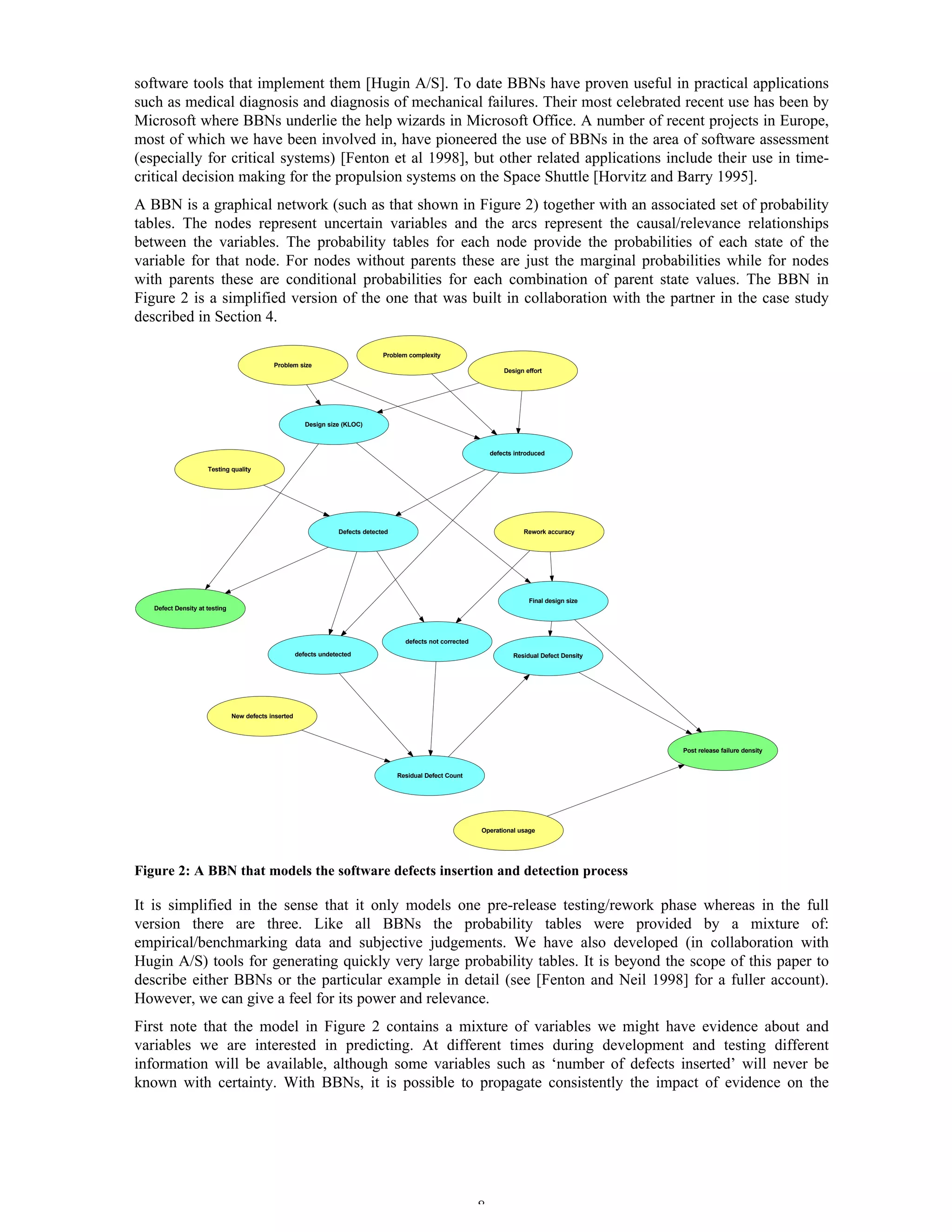 8
software tools that implement them [Hugin A/S]. To date BBNs have proven useful in practical applications
such as medical diagnosis and diagnosis of mechanical failures. Their most celebrated recent use has been by
Microsoft where BBNs underlie the help wizards in Microsoft Office. A number of recent projects in Europe,
most of which we have been involved in, have pioneered the use of BBNs in the area of software assessment
(especially for critical systems) [Fenton et al 1998], but other related applications include their use in time-
critical decision making for the propulsion systems on the Space Shuttle [Horvitz and Barry 1995].
A BBN is a graphical network (such as that shown in Figure 2) together with an associated set of probability
tables. The nodes represent uncertain variables and the arcs represent the causal/relevance relationships
between the variables. The probability tables for each node provide the probabilities of each state of the
variable for that node. For nodes without parents these are just the marginal probabilities while for nodes
with parents these are conditional probabilities for each combination of parent state values. The BBN in
Figure 2 is a simplified version of the one that was built in collaboration with the partner in the case study
described in Section 4.
Defect Density at testing
Residual Defect Count
New defects inserted
defects not corrected
defects undetected
Testing quality
Defects detected
defects introduced
Problem complexity
Design effort
Problem size
Design size (KLOC)
Operational usage
Post release failure density
Final design size
Rework accuracy
Residual Defect Density
Figure 2: A BBN that models the software defects insertion and detection process
It is simplified in the sense that it only models one pre-release testing/rework phase whereas in the full
version there are three. Like all BBNs the probability tables were provided by a mixture of:
empirical/benchmarking data and subjective judgements. We have also developed (in collaboration with
Hugin A/S) tools for generating quickly very large probability tables. It is beyond the scope of this paper to
describe either BBNs or the particular example in detail (see [Fenton and Neil 1998] for a fuller account).
However, we can give a feel for its power and relevance.
First note that the model in Figure 2 contains a mixture of variables we might have evidence about and
variables we are interested in predicting. At different times during development and testing different
information will be available, although some variables such as ‘number of defects inserted’ will never be
known with certainty. With BBNs, it is possible to propagate consistently the impact of evidence on the
 