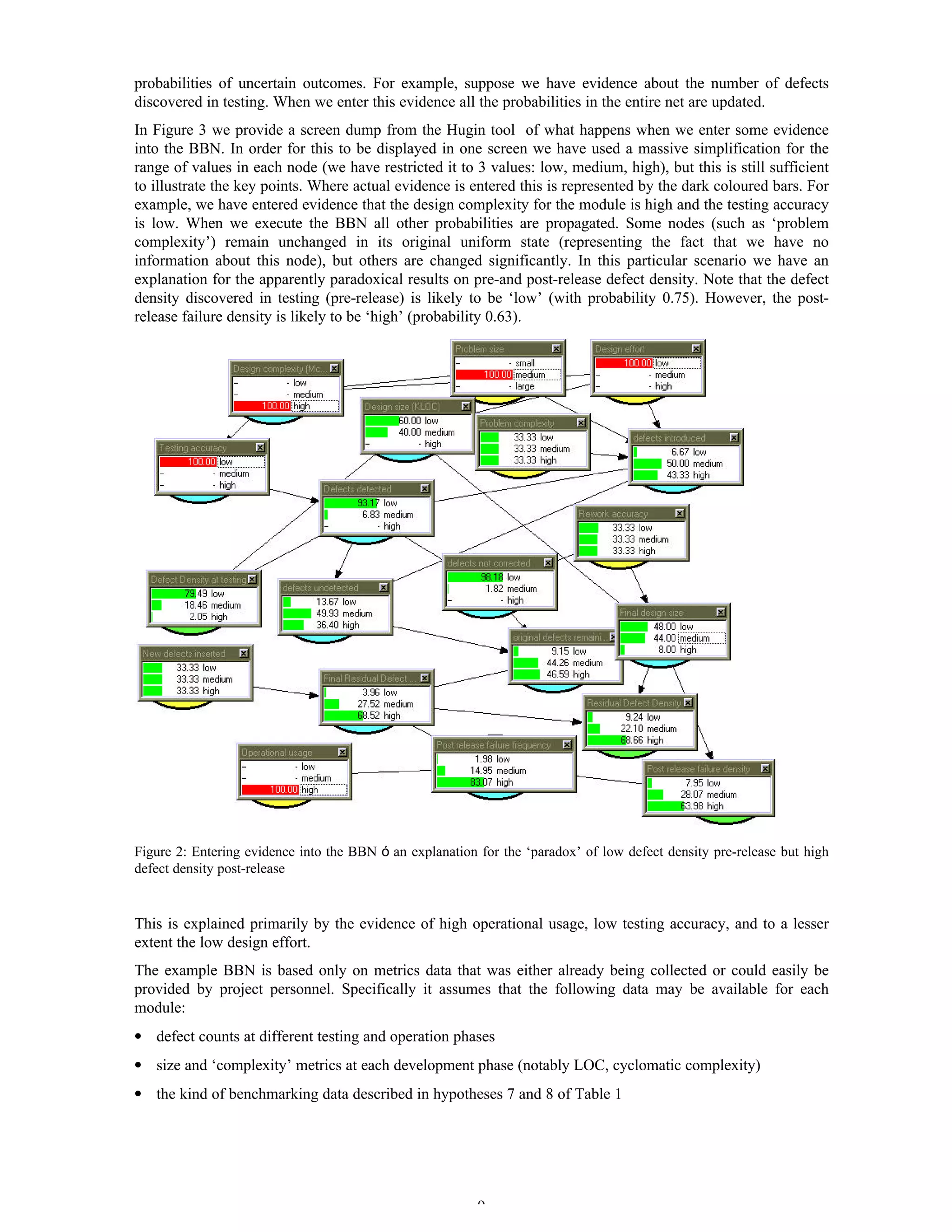 9
probabilities of uncertain outcomes. For example, suppose we have evidence about the number of defects
discovered in testing. When we enter this evidence all the probabilities in the entire net are updated.
In Figure 3 we provide a screen dump from the Hugin tool of what happens when we enter some evidence
into the BBN. In order for this to be displayed in one screen we have used a massive simplification for the
range of values in each node (we have restricted it to 3 values: low, medium, high), but this is still sufficient
to illustrate the key points. Where actual evidence is entered this is represented by the dark coloured bars. For
example, we have entered evidence that the design complexity for the module is high and the testing accuracy
is low. When we execute the BBN all other probabilities are propagated. Some nodes (such as ‘problem
complexity’) remain unchanged in its original uniform state (representing the fact that we have no
information about this node), but others are changed significantly. In this particular scenario we have an
explanation for the apparently paradoxical results on pre-and post-release defect density. Note that the defect
density discovered in testing (pre-release) is likely to be ‘low’ (with probability 0.75). However, the post-
release failure density is likely to be ‘high’ (probability 0.63).
Figure 2: Entering evidence into the BBN — an explanation for the ‘paradox’ of low defect density pre-release but high
defect density post-release
This is explained primarily by the evidence of high operational usage, low testing accuracy, and to a lesser
extent the low design effort.
The example BBN is based only on metrics data that was either already being collected or could easily be
provided by project personnel. Specifically it assumes that the following data may be available for each
module:
• defect counts at different testing and operation phases
• size and ‘complexity’ metrics at each development phase (notably LOC, cyclomatic complexity)
• the kind of benchmarking data described in hypotheses 7 and 8 of Table 1
 