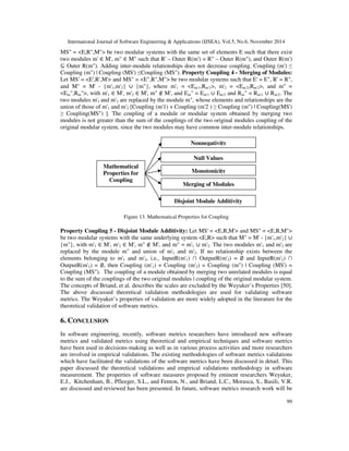 Software metrics validation | PDF