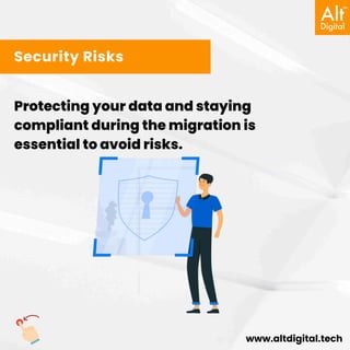 www.altdigital.tech
Security Risks
Protecting your data and staying
compliant during the migration is
essential to avoid risks.
 