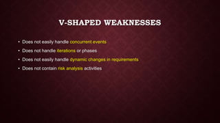 V-SHAPED WEAKNESSES
• Does not easily handle concurrent events
• Does not handle iterations or phases
• Does not easily handle dynamic changes in requirements
• Does not contain risk analysis activities
 