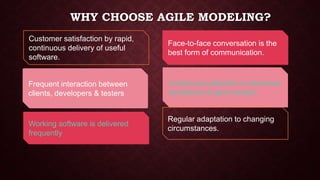 WHY CHOOSE AGILE MODELING?
Customer satisfaction by rapid,
continuous delivery of useful
software.
Frequent interaction between
clients, developers & testers
Working software is delivered
frequently
Face-to-face conversation is the
best form of communication.
Continuous attention to technical
excellence & good design.
Regular adaptation to changing
circumstances.
 
