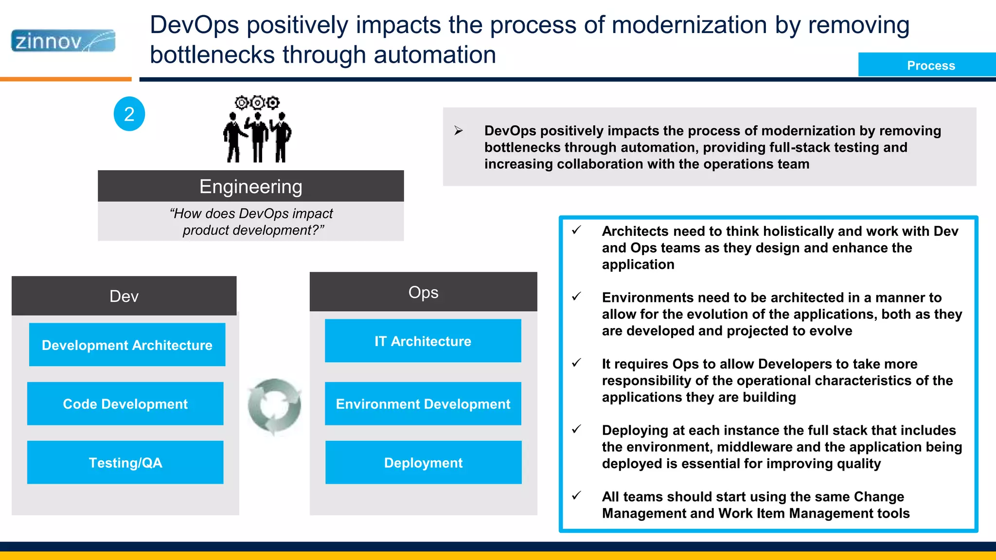 DevOps positively impacts the process of modernization by removing
bottlenecks through automation
Engineering
“How does DevOps impact
product development?”
2
 DevOps positively impacts the process of modernization by removing
bottlenecks through automation, providing full-stack testing and
increasing collaboration with the operations team
Development Architecture
Code Development
Testing/QA
IT Architecture
Environment Development
Deployment
Dev Ops
 Architects need to think holistically and work with Dev
and Ops teams as they design and enhance the
application
 Environments need to be architected in a manner to
allow for the evolution of the applications, both as they
are developed and projected to evolve
 It requires Ops to allow Developers to take more
responsibility of the operational characteristics of the
applications they are building
 Deploying at each instance the full stack that includes
the environment, middleware and the application being
deployed is essential for improving quality
 All teams should start using the same Change
Management and Work Item Management tools
Process
 