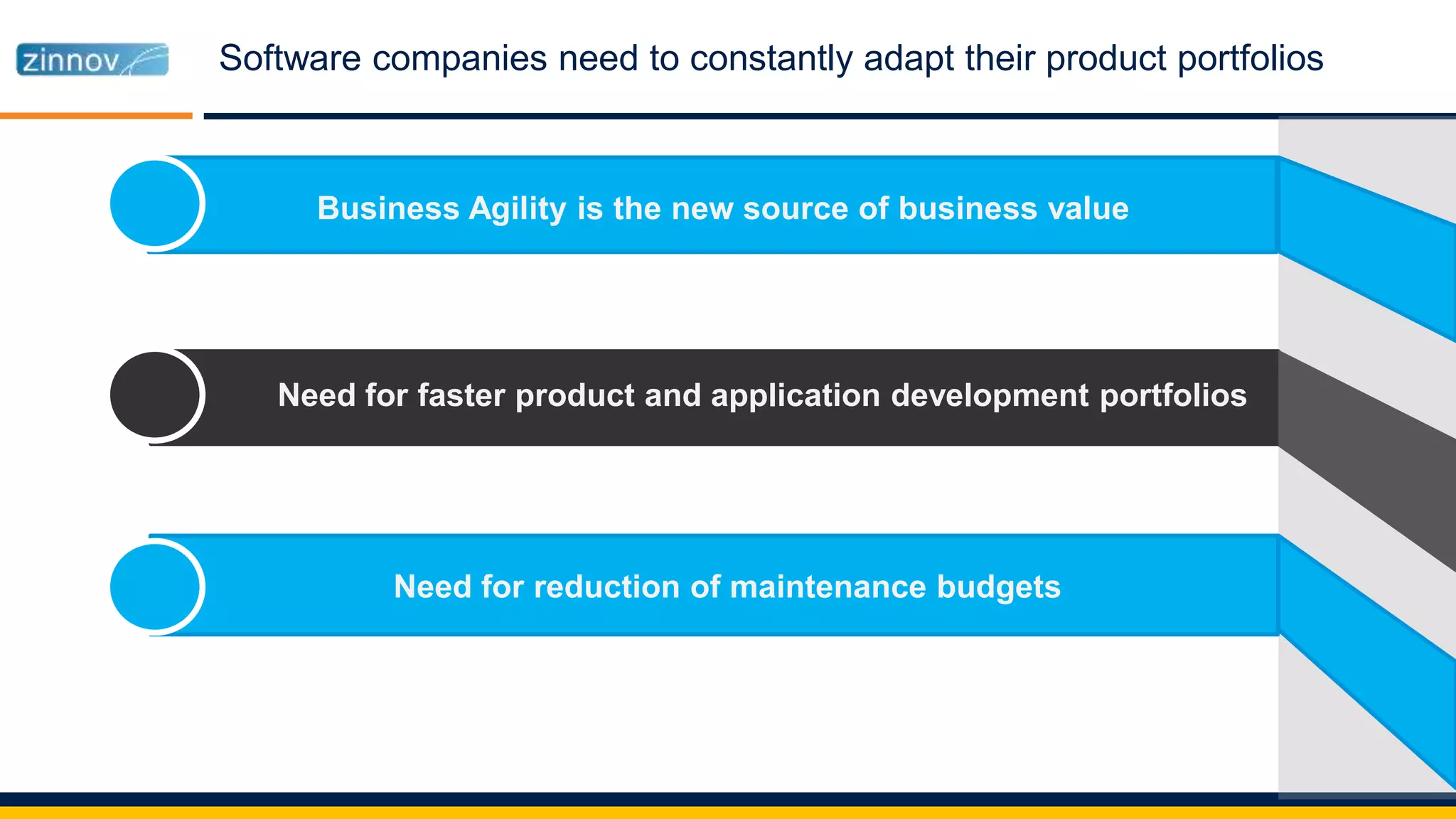 Software companies need to constantly adapt their product portfolios
Business Agility is the new source of business value
Need for faster product and application development portfolios
Need for reduction of maintenance budgets
 