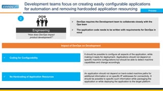Development teams focus on creating easily configurable applications
for automation and removing hardcoded application resourcing
Engineering
“How does DevOps impact
product development?”
2
Impact of DevOps on Development
 Coding for Configurability
 No Hardcoding of Application Resources
It should be possible to configure all aspects of the application, while
making it ready for deployment. Applications should not depend on
specific machine configurations but should be able to detect machine
capabilities and change accordingly
An application should not depend on hard-coded machine paths for
additional information or on specific IP addresses for connectivity. It
should be possible to specific such information while packaging the
application or while deploying the application to the target platform
 DevOps requires the Development team to collaborate closely with the
Ops team
 The application code needs to be written with requirements for DevOps in
mind
Process
 