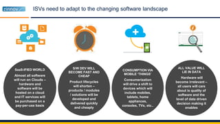 ISVs need to adapt to the changing software landscape
SaaS-IFIED WORLD
Almost all software
will run on Clouds –
hardware and
software will be
hosted on a cloud
and IT services will
be purchased on a
pay-per-use basis
S/W DEV WILL
BECOME FAST AND
CHEAP
Product lifecycles
will shorten –
products / modules
/ solutions will be
developed and
delivered quickly
and cheaply
CONSUMPTION VIA
MOBILE ‘THINGS’
Consumerization
will drive a shift to
devices which will
include mobiles,
tablets, home
appliances,
consoles, TVs, etc..
ALL VALUE WILL
LIE IN DATA
Hardware will
become irrelevant –
all users will care
about is quality of
software and the
level of data driven
decision making it
enables
 