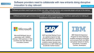 Software providers need to collaborate with new entrants doing disruptive
innovation to stay relevant
IBM Global Entrepreneur
Program for Cloud Startups
enables emerging companies
and connects them into IBM’s
vast global network of clients,
consultants, Innovation
Centers, developers,
SAP launched Startup Focus
as a global program to help
promising startups in the Big
Data, predictive and real-time
analytics space develop new
applications on SAP HANA and
accelerate market traction.
Microsoft BizSpark has an
association with 100000+
startups 1500+partners in 165+
countries and 100+ Microsoft
Innovation Centers
Software providers need to get out of their own silos, cultural barriers, and corporate jargon and go to the startup
community on their terms
Software providers get to know a broad swath of vetted entrepreneurs for months or years prior to making an
investment or acquisition decision
Ecosystem Connect
 