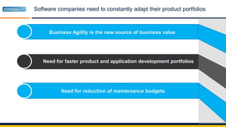 Software companies need to constantly adapt their product portfolios
Business Agility is the new source of business value
Need for faster product and application development portfolios
Need for reduction of maintenance budgets
 