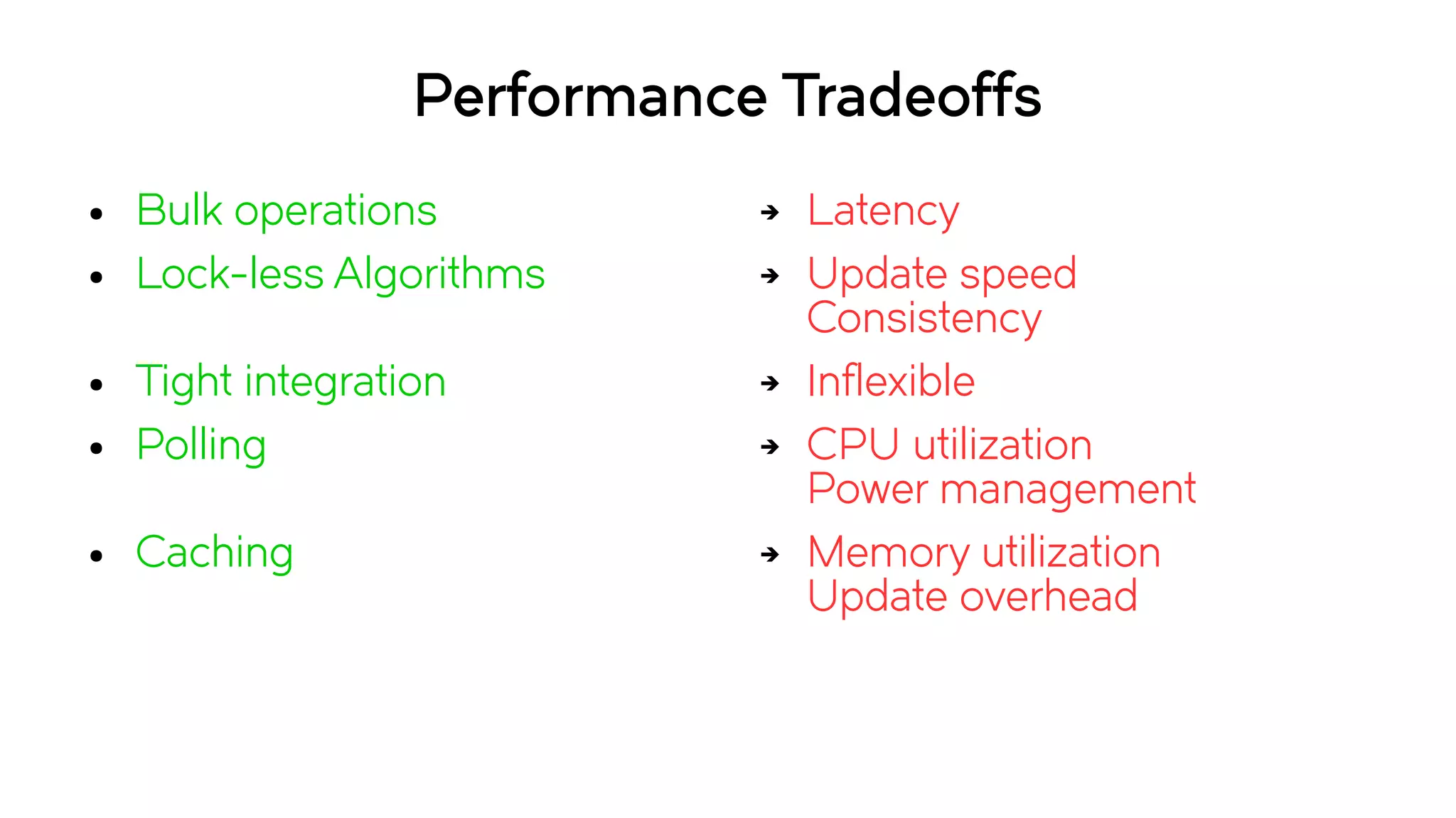 Performance Tradeoffs
● Bulk operations
● Lock-less Algorithms
● Tight integration
● Polling
● Caching
➔ Latency
➔ Update speed
Consistency
➔ Inflexible
➔ CPU utilization
Power management
➔ Memory utilization
Update overhead
 