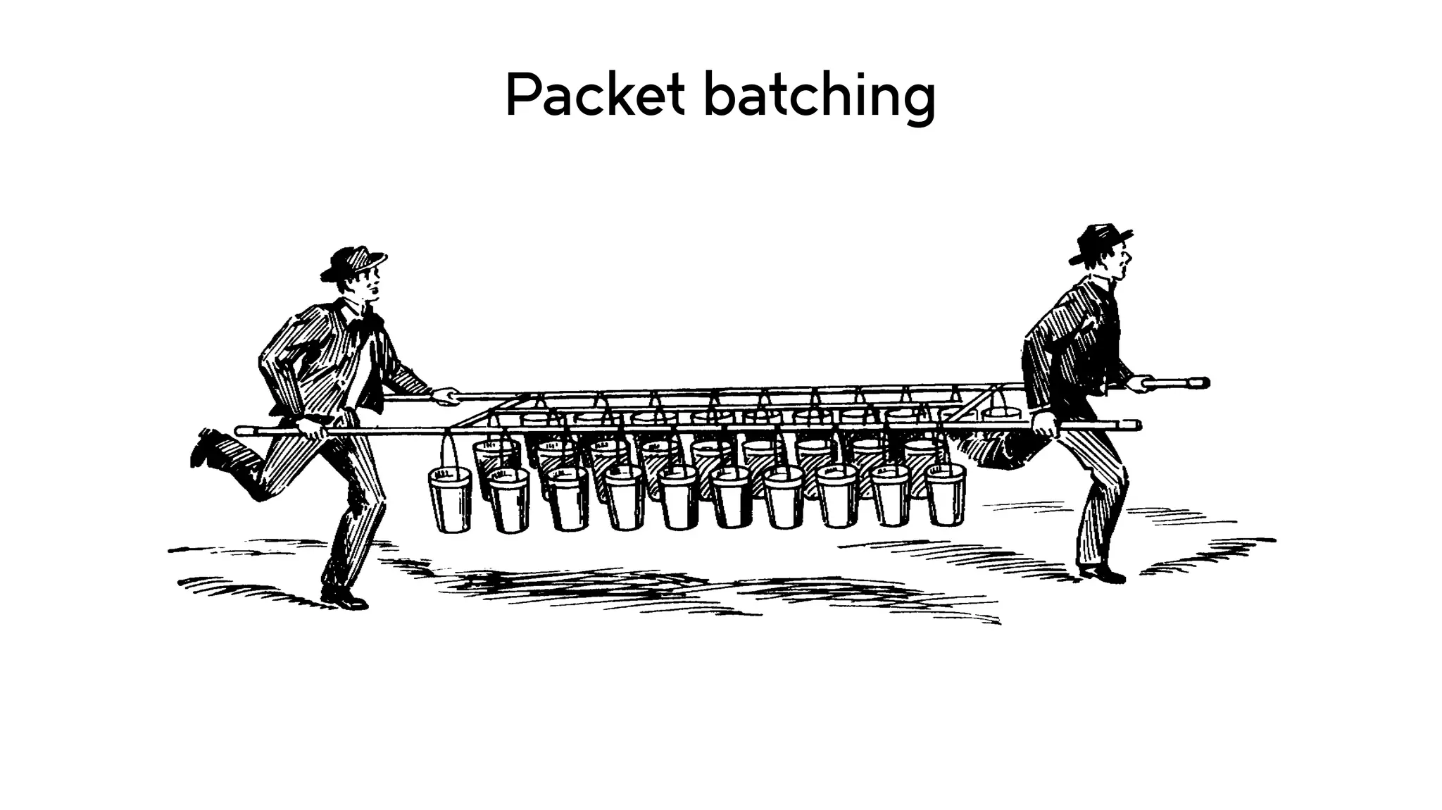 Packet batching
 