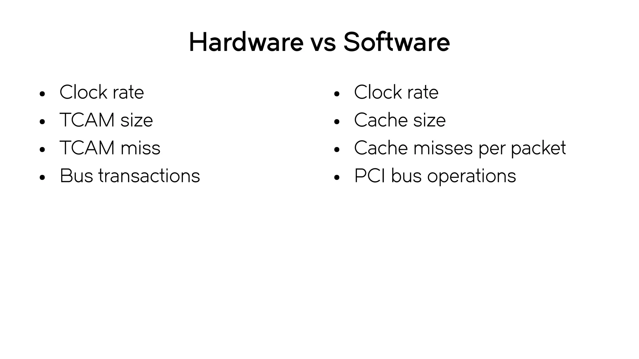 Hardware vs Software
● Clock rate
● TCAM size
● TCAM miss
● Bus transactions
● Clock rate
● Cache size
● Cache misses per packet
● PCI bus operations
 
