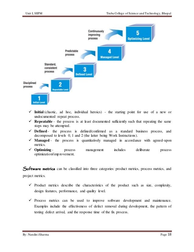 Notes of Software engineering and Project Management