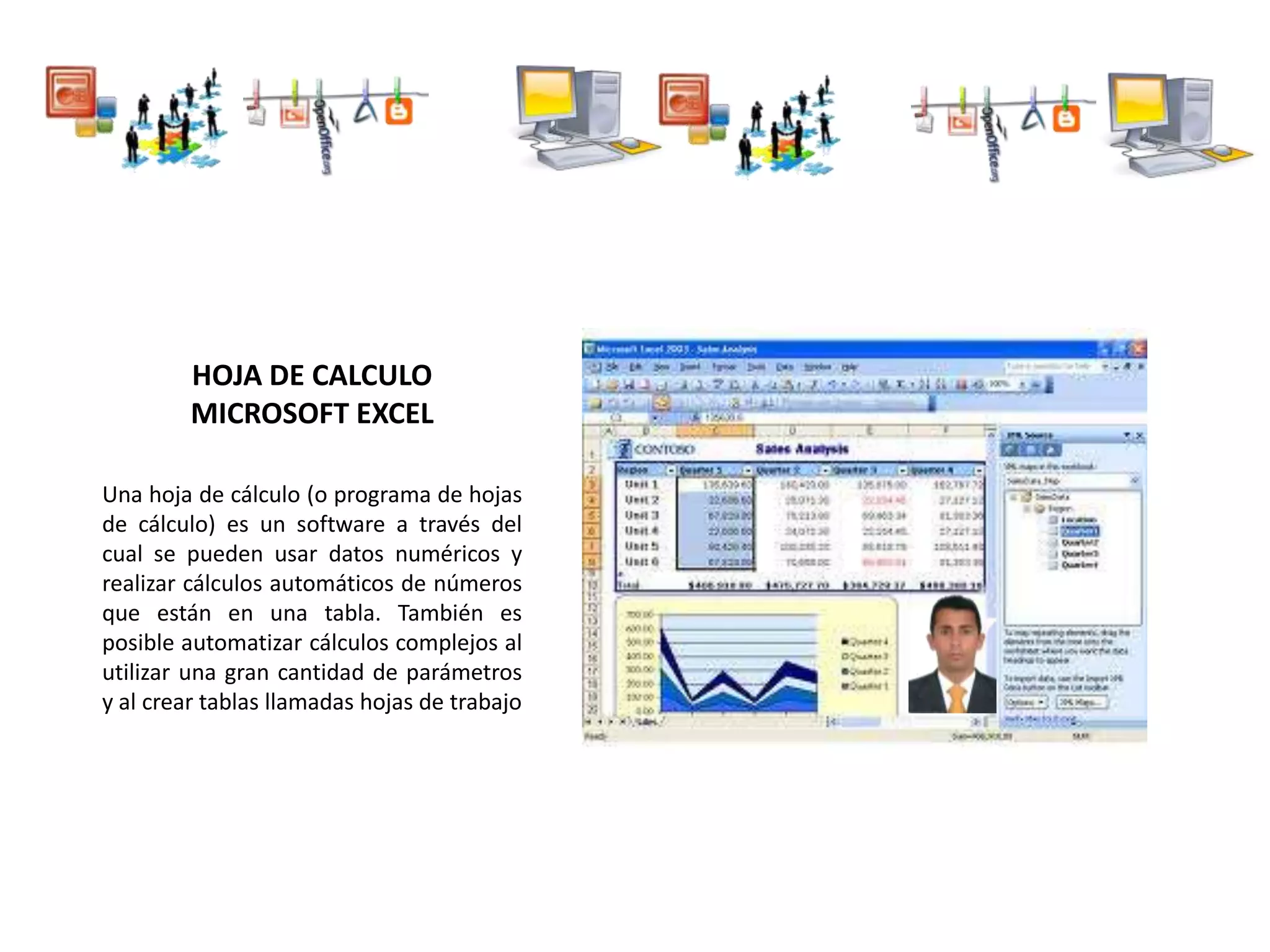 HOJA DE CALCULO
MICROSOFT EXCEL
Una hoja de cálculo (o programa de hojas
de cálculo) es un software a través del
cual se pueden usar datos numéricos y
realizar cálculos automáticos de números
que están en una tabla. También es
posible automatizar cálculos complejos al
utilizar una gran cantidad de parámetros
y al crear tablas llamadas hojas de trabajo
 