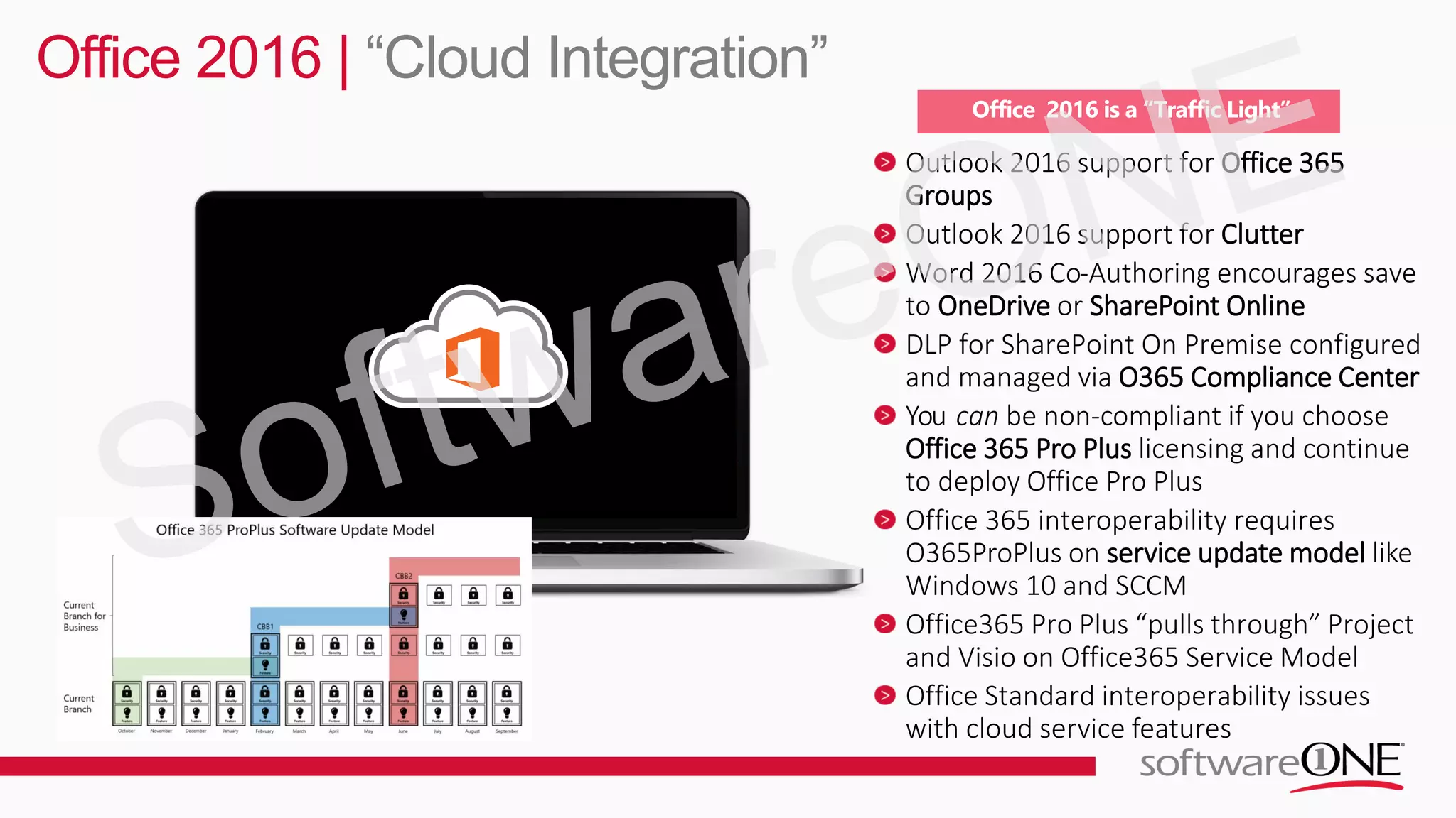 Office 2016 | “Cloud Integration”
Outlook 2016 support for Office 365
Groups
Outlook 2016 support for Clutter
Word 2016 Co-Authoring encourages save
to OneDrive or SharePoint Online
DLP for SharePoint On Premise configured
and managed via O365 Compliance Center
You can be non-compliant if you choose
Office 365 Pro Plus licensing and continue
to deploy Office Pro Plus
Office 365 interoperability requires
O365ProPlus on service update model like
Windows 10 and SCCM
Office365 Pro Plus “pulls through” Project
and Visio on Office365 Service Model
Office Standard interoperability issues
with cloud service features
 