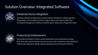 Comprehensive Software Optimization for Enhanced Device Connectivity ...