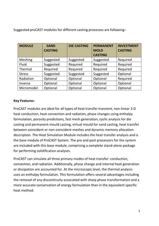 Software packages for foundry use | PDF