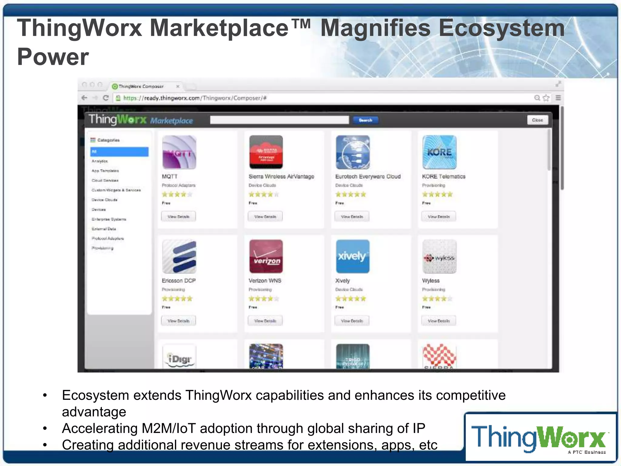 ThingWorx Marketplace™ Magnifies Ecosystem
Power
• Ecosystem extends ThingWorx capabilities and enhances its competitive
advantage
• Accelerating M2M/IoT adoption through global sharing of IP
• Creating additional revenue streams for extensions, apps, etc
 