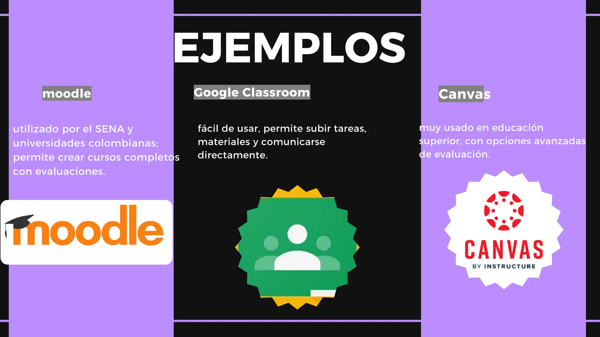 muy usado en educación
superior, con opciones avanzadas
de evaluación.
utilizado por el SENA y
universidades colombianas;
permite crear cursos completos
con evaluaciones.
moodle Google Classroom Canvas
fácil de usar, permite subir tareas,
materiales y comunicarse
directamente.
EJEMPLOS
 