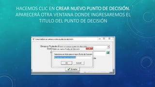 HACEMOS CLIC EN CREAR NUEVO PUNTO DE DECISIÓN.
APARECERÁ OTRA VENTANA DONDE INGRESAREMOS EL
TITULO DEL PUNTO DE DECISIÓN
 