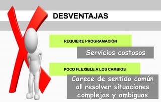 DESVENTAJAS
REQUIERE PROGRAMACIÓN
Servicios costosos
POCO FLEXIBLE A LOS CAMBIOS
Carece de sentido común
al resolver situaciones
complejas y ambiguas
 