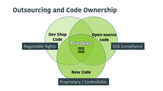 Outsourcing and Code Ownership
• Ensure confidentiality via NDA
• Avoid IP rights traps and the BIG copyright gotcha via
S...