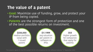The value of a patent
• Goal: Maximize use of funding, grow, and protect your
IP from being copied.
• Patents are the strongest form of protection and one
of the best possible returns on investment.
”Are patents signals for the IPO market? An EU–US comparison for the software industry.” 17 September 2012
$338,000
median portfolio
value with
1 issued
patent
$1.1 MM
avg valuation
per patent in
software co
IPOs
35X
higher growth
for companies
that apply for
patents
 