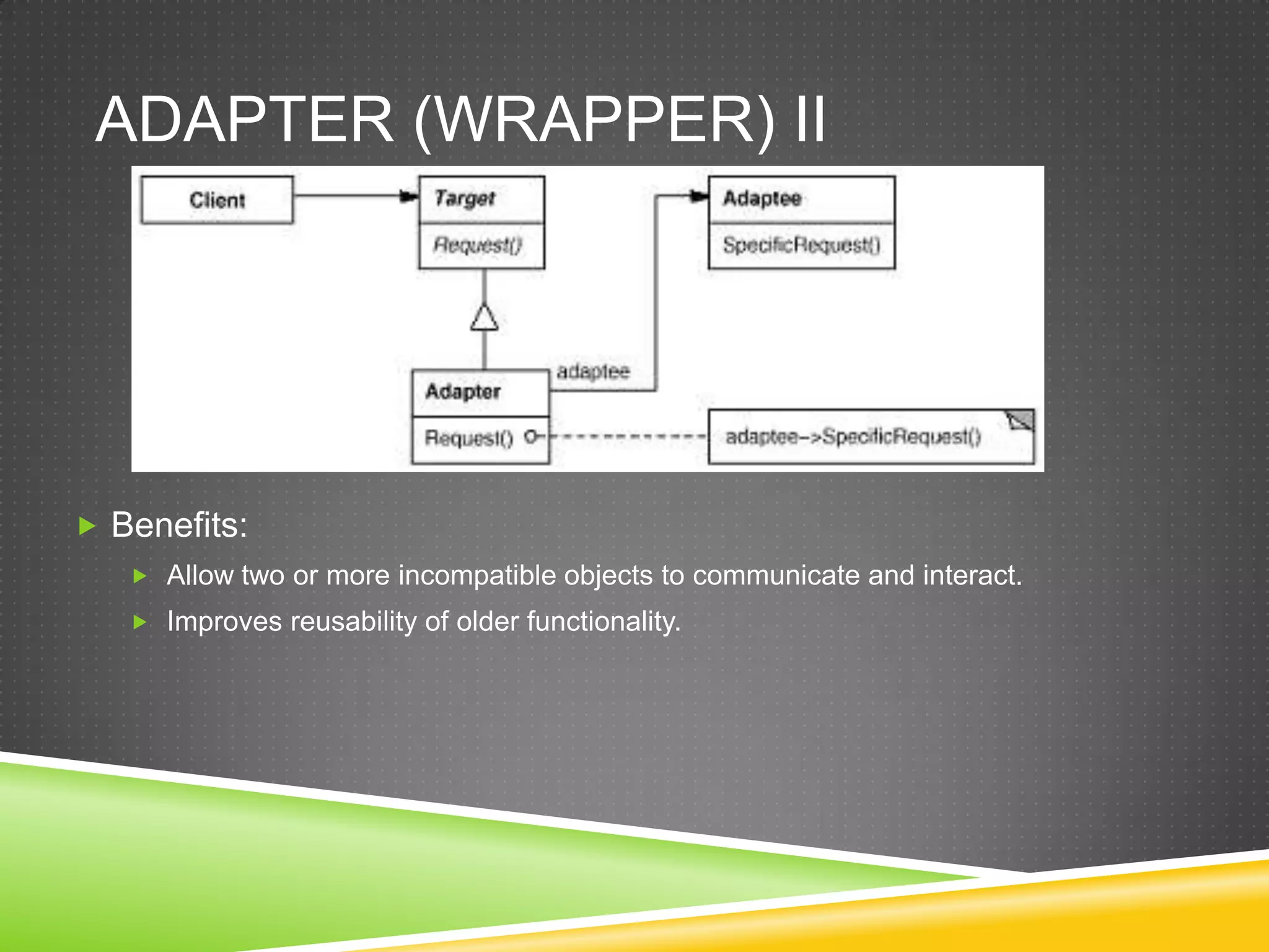 Adapter (Wrapper) IIBenefits:Allow two or more incompatible objects to communicate and interact.Improves reusability of older functionality.