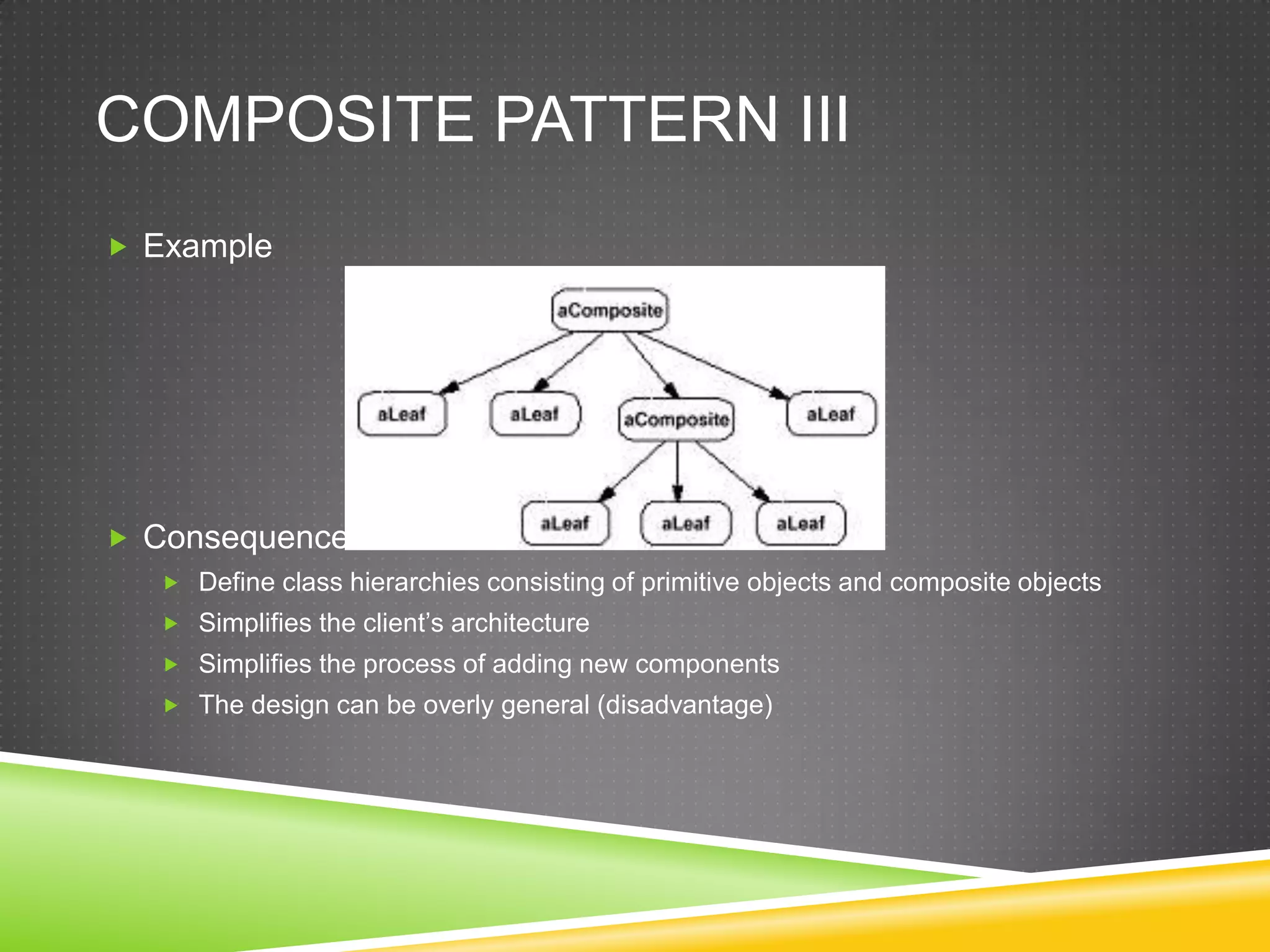 Composite pattern IIIExampleConsequencesDefine class hierarchies consisting of primitive objects and composite objectsSimplifies the client’s architectureSimplifies the process of adding new componentsThe design can be overly general (disadvantage)