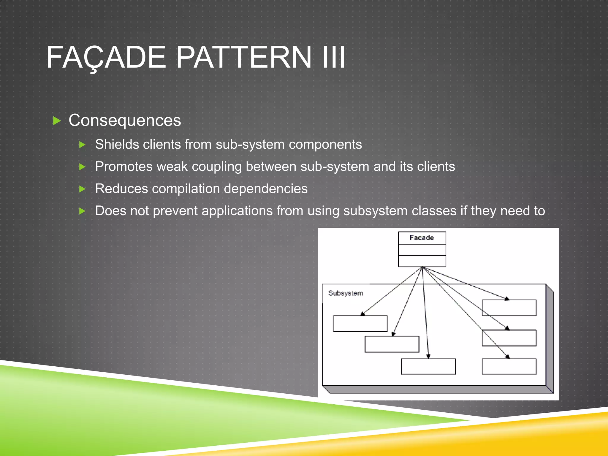 Façade Pattern IIIConsequencesShields clients from sub-system componentsPromotes weak coupling between sub-system and its clientsReduces compilation dependenciesDoes not prevent applications from using subsystem classes if they need to