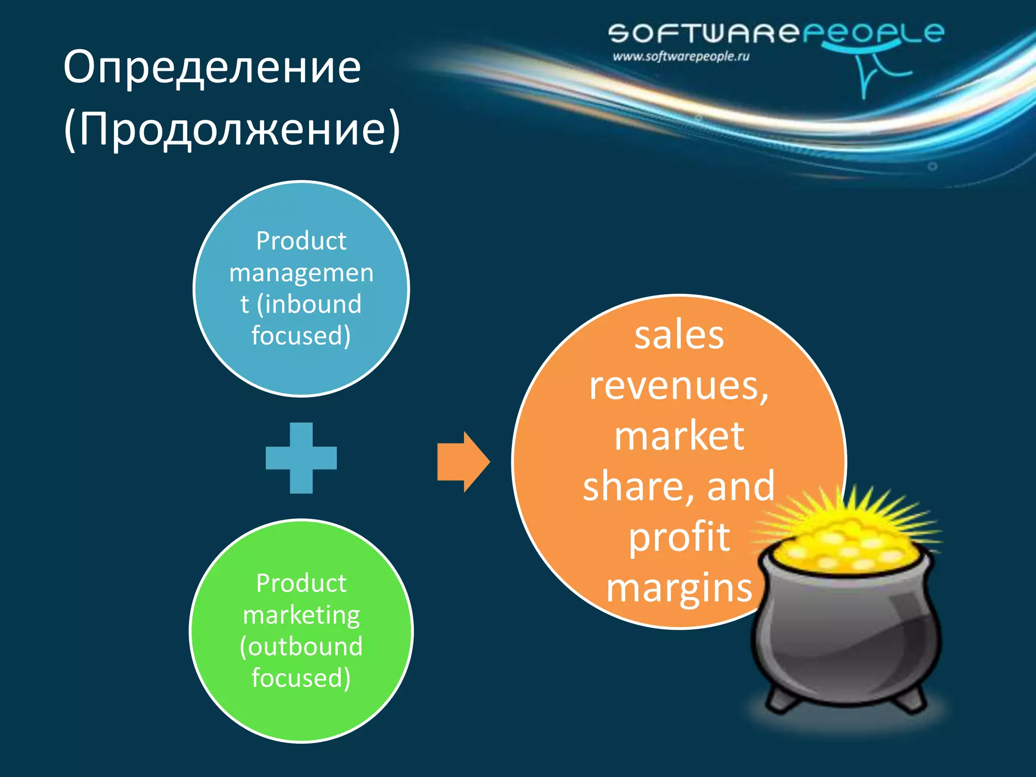 Со-организатор Российского сообщества менеджеров программных продуктов  http://swpm.ru/Дмитрий БезуглыйБолее 15-лет опыта участия в проектах по созданию, развитию, внедрению и эксплуатации различных информационных систем.