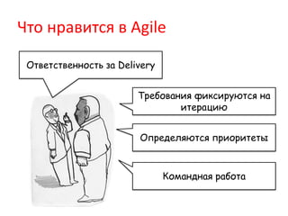 Что нравится в AgileОтветственность за DeliveryТребования фиксируются на итерацию Определяются приоритетыКомандная работа