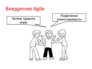 Внедрение AgileРазделение ответственностиЧеткие правила игры