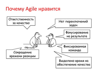 Почему Agile нравитсяОтветственность за качествоНет переключений задачФокусирование на результатеФиксированная командаСокращение времени реакцииВыделено время на обеспечение качества