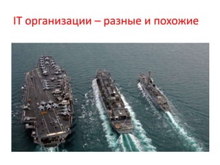 Управляющий партнерВ прошломПрограммист, менеджер проектов, методологIT организации – разныеи похожие