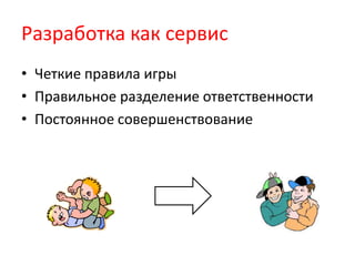 Разработка как сервисЧеткие правила игрыПравильное разделение ответственностиПостоянное совершенствование