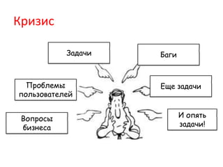 КризисЗадачиБагиЕще задачиПроблемы пользователейИ опять задачи!Вопросы бизнеса