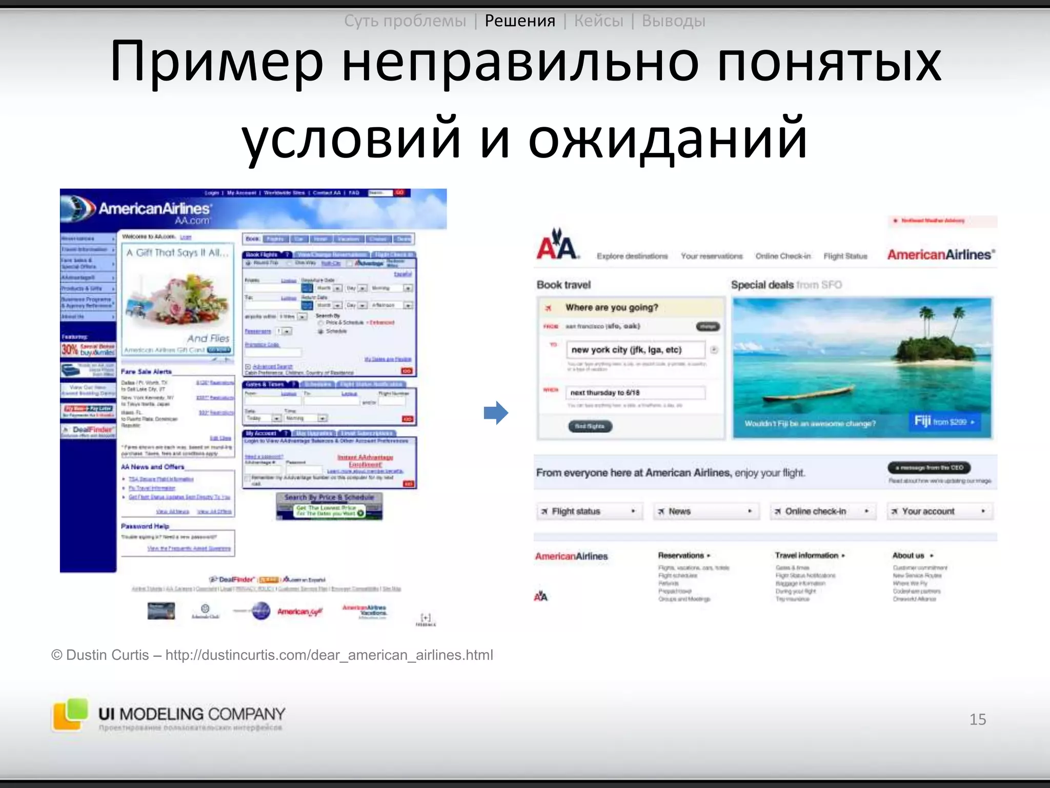 Software People 2009: Управление ожиданиями от процесса проектирования интерфейсов (Юрий Ветров)