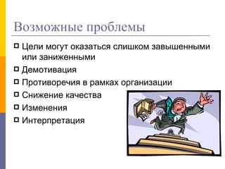 Возможные проблемы Цели могут оказаться слишком завышенными или заниженными Демотивация Противоречия в рамках организации Снижение качества  Изменения Интерпретация 