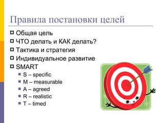 Правила постановки целей Общая цель ЧТО делать и КАК делать? Тактика и стратегия Индивидуальное развитие SMART S – specific M – measurable A – agreed R – realistic T – timed 