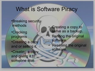 Software Piracy | PPT