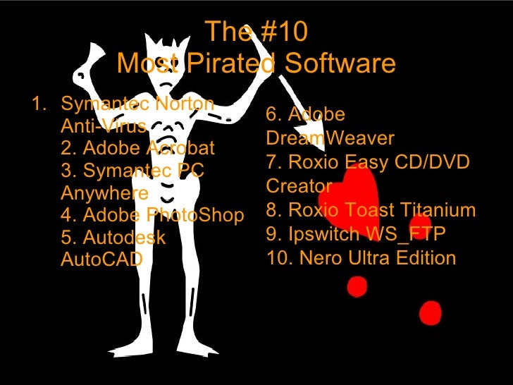  What Is Computer Piracy Definition What Is Internet Piracy with