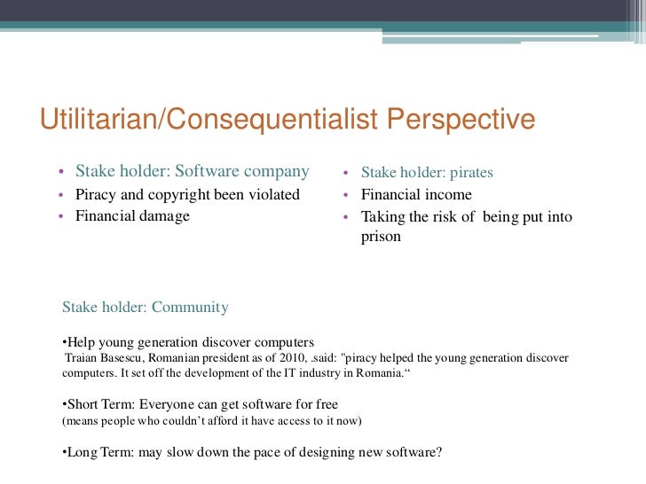 Software Piracy