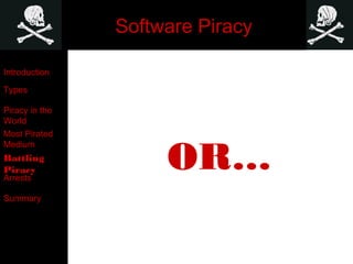 Software Piracy
OR…
Introduction
Types
Piracy in the
World
Most Pirated
Medium
Battling
Piracy
Arrests
Summary
 