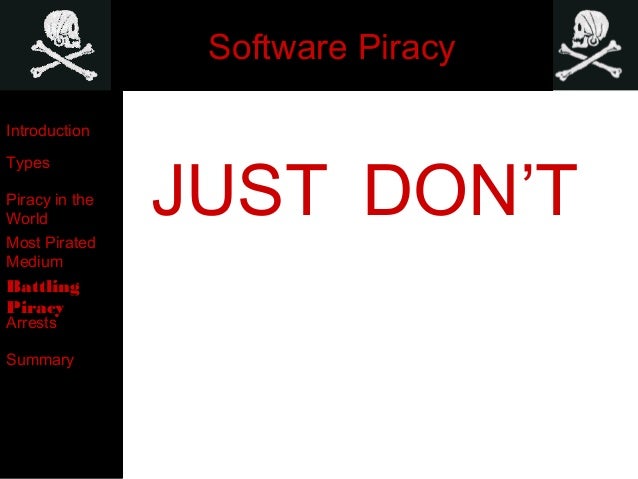 Software Piracy Software Piracy