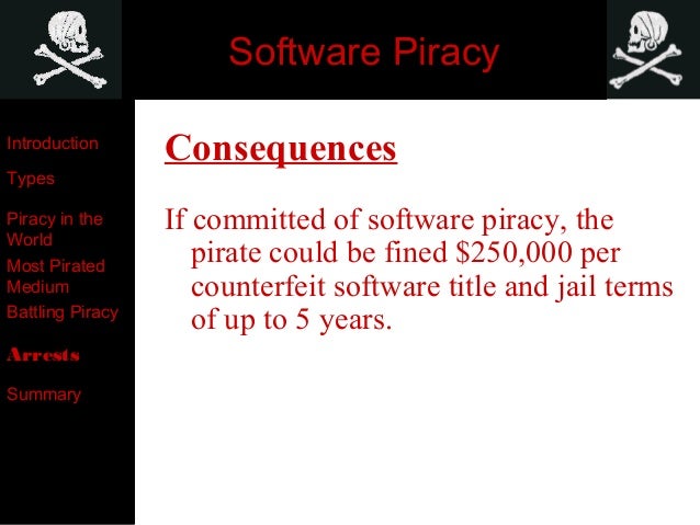 Software piracy essay