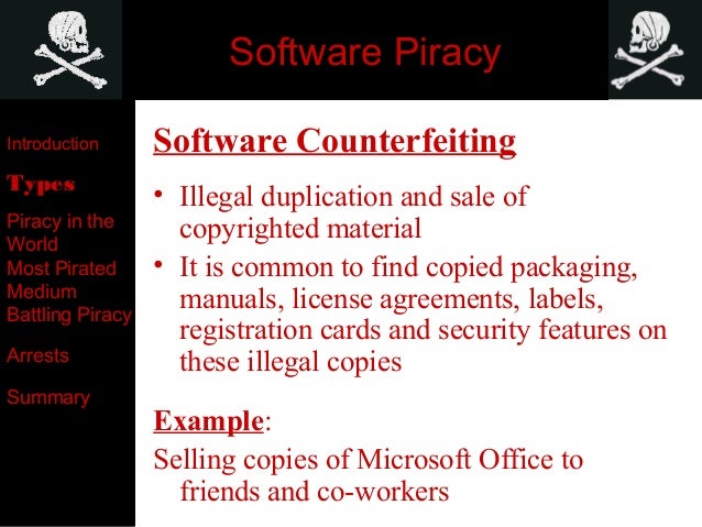 Software Piracy Software Piracy