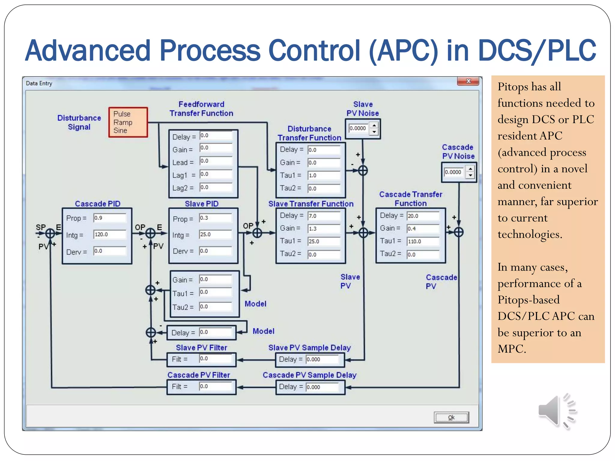 PITOPS Industrial Process Control Software | PDF
