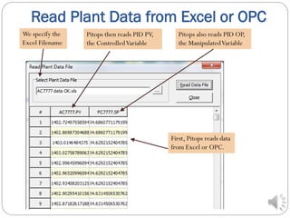 Read Plant Data from Excel or OPC
Pitops then reads PID PV,
the ControlledVariable
Pitops also reads PID OP,
the ManipulatedVariable
We specify the
Excel Filename
First, Pitops reads data
from Excel or OPC.
 