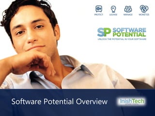 Software Potential Overview

 